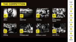 @theGym HYROX BRISTOL -Gym Equipme Sales hyrox race format 1024x576 1