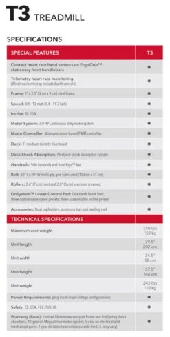 Life Fitness T3 TREADMILL 9 Life Fitness T3 TREADMILL -Gym Equipme Sales img 9216