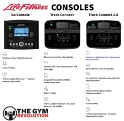 Life Fitness T3 TREADMILL 8 Life Fitness T3 TREADMILL -Gym Equipme Sales life fitness consoles 1 1