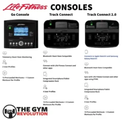 Life Fitness T5 TREADMILL -Gym Equipme Sales life fitness consoles 1 1 1
